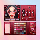 Coffret Maquillage Facechart